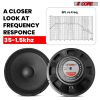5 Core 15 Inch Subwoofer Speaker 2000W Peak 8 Ohm Full Range Replacement DJ Woofer - FR 15 140 MS