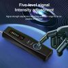 ProPrivacy Detector - Advanced Wireless Signal Scanner with Real-Time Alerts, LED Indicator, and Portable Design f Hotel Room Surveillance Detection